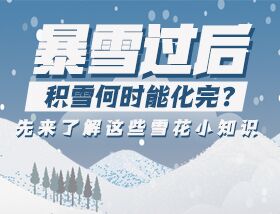 暴雪過后積雪何時能化完？