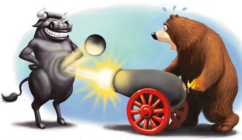 A股回調(diào)是為了更好地上漲？