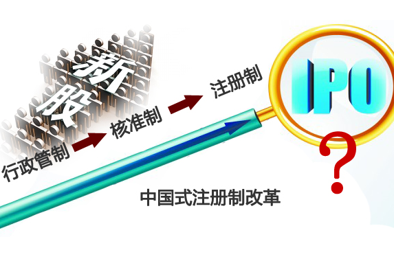 證券法一審，投資者最該關(guān)注的十件事兒