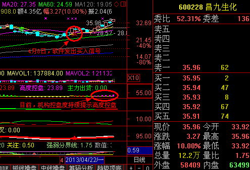 姚偉彪與&ldquo;姚偉龍&rdquo;是啥關(guān)系？