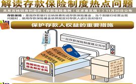 圖解財(cái)經(jīng):解讀存款保險(xiǎn)制度熱點(diǎn)問題