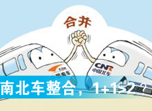 南北車整合，1+1>2？