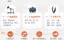 大宗商品暴漲暴跌，誰(shuí)說(shuō)了算？