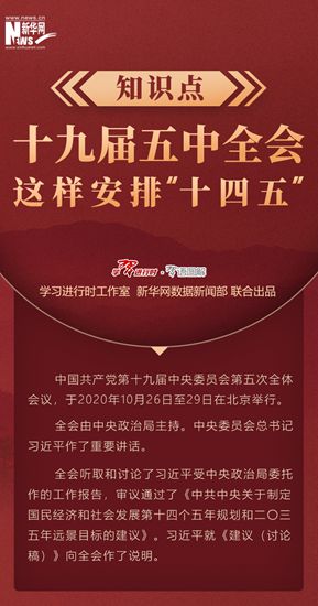 知識點(diǎn)！十九屆五中全會這樣安排&ldquo;十四五&rdquo;