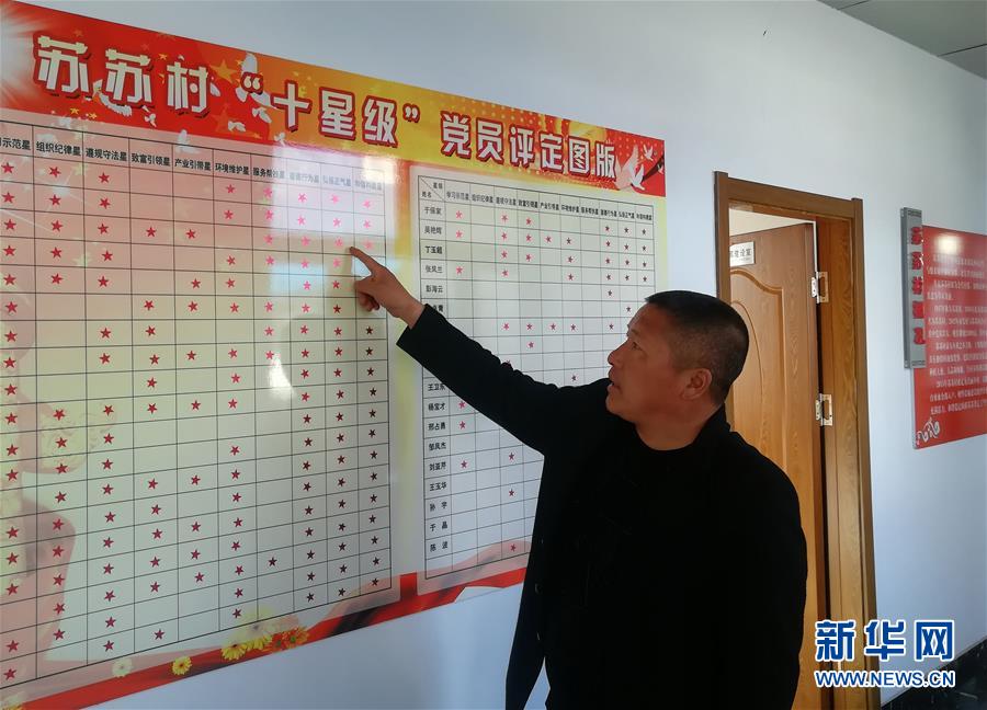 （在習(xí)近平新時(shí)代中國特色社會(huì)主義思想指引下&mdash;&mdash;新時(shí)代新作為新篇章&middot;圖文互動(dòng)）（2）&ldquo;黑三星村&rdquo;緣何變成示范村？&mdash;&mdash;東北一小村莊的脫貧振興路 