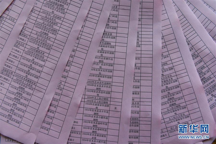 （新華全媒頭條&middot;壯麗70年&middot;奮斗新時代&mdash;&mdash;記者再走長征路&middot;圖文互動）（8）出發(fā)，&ldquo;初&rdquo;發(fā)&mdash;&mdash;來自紅軍長征出發(fā)地的追尋