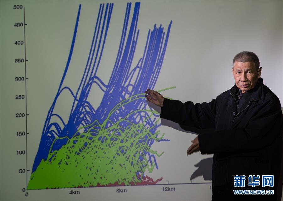 （今日關(guān)注&middot;科技獎勵大會&middot;圖文互動）（2）曾慶存：勇攀氣象科學(xué)之巔，他讓天氣預(yù)報越來越精準(zhǔn)