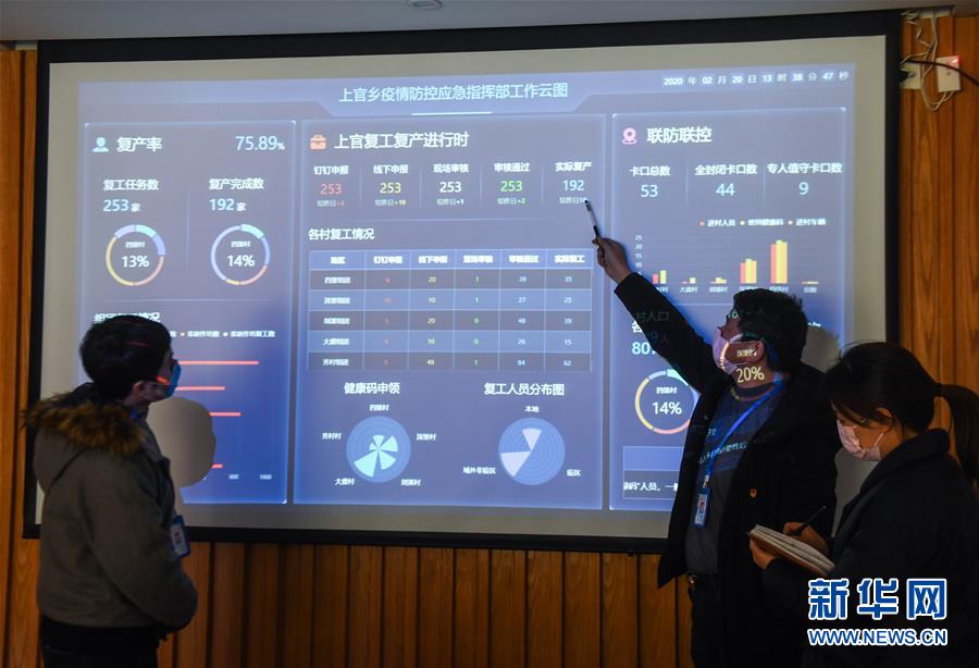 （新華全媒頭條&middot;圖文互動(dòng)）（1）構(gòu)筑堅(jiān)實(shí)堡壘 提升治理成色&mdash;&mdash;浙江&ldquo;硬核&rdquo;科技戰(zhàn)&ldquo;疫&rdquo;現(xiàn)場觀察