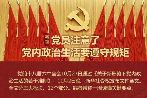 黨員注意了，黨內(nèi)政治生活要遵守規(guī)矩