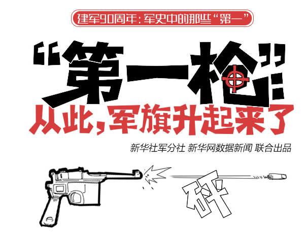 &ldquo;第一槍&rdquo;：從此，軍旗升起來(lái)了