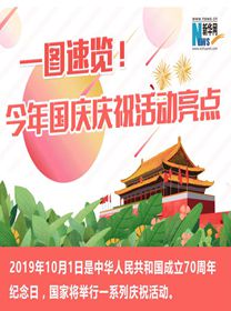 一圖速覽！今年國慶慶?；顒恿咙c