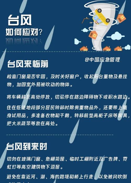 臺(tái)風(fēng)如何應(yīng)對？