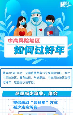 一圖讀懂丨中高風險地區(qū)如何過好年？