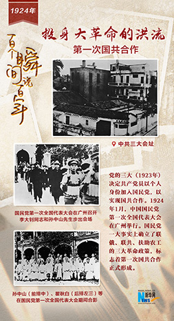 1924，投身大革命的洪流