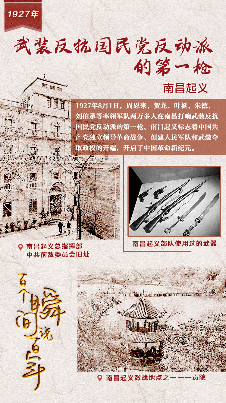 1927，武裝反抗國民黨反動派的第一槍