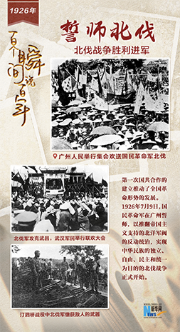 1926，誓師北伐