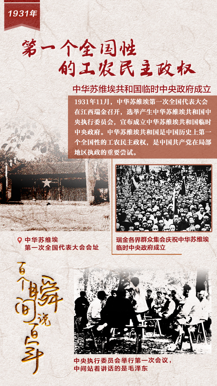 1931，第一個全國性的工農(nóng)民主政權