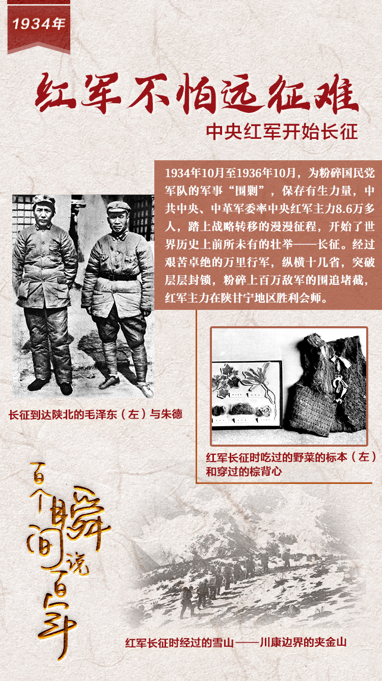 1934，紅軍不怕遠征難