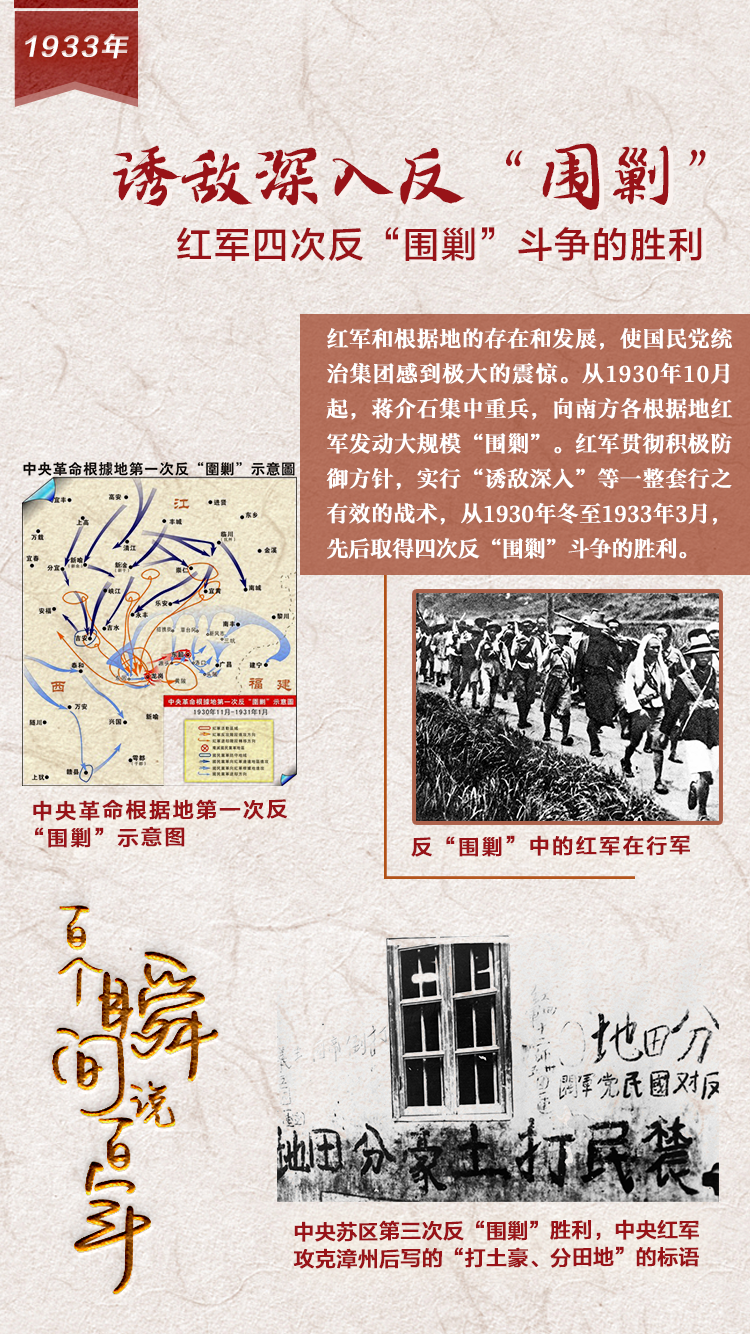 1933，誘敵深入反&ldquo;圍剿&rdquo;
