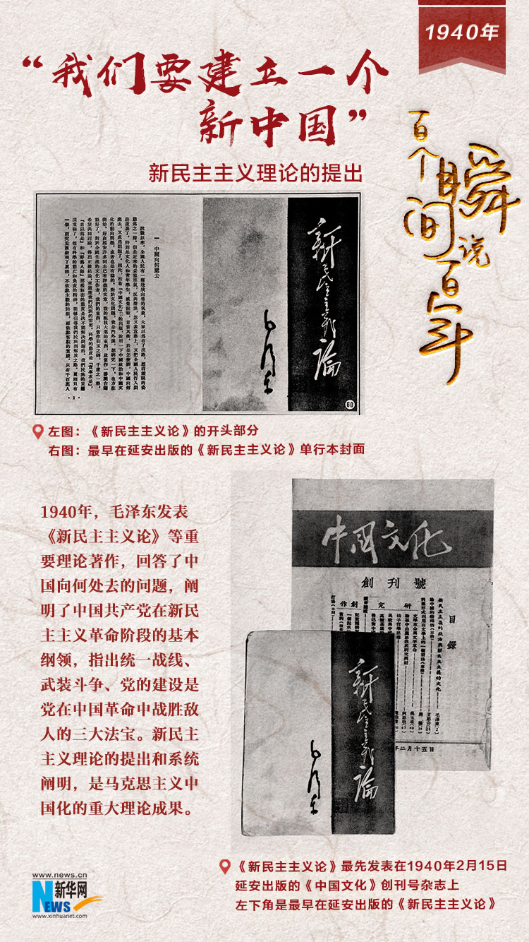 1940，&ldquo;我們要建立一個新中國&rdquo;
