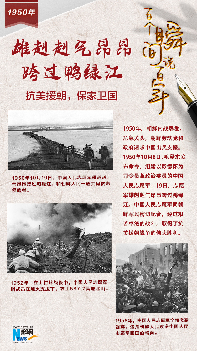 1950，雄赳赳氣昂昂跨過鴨綠江