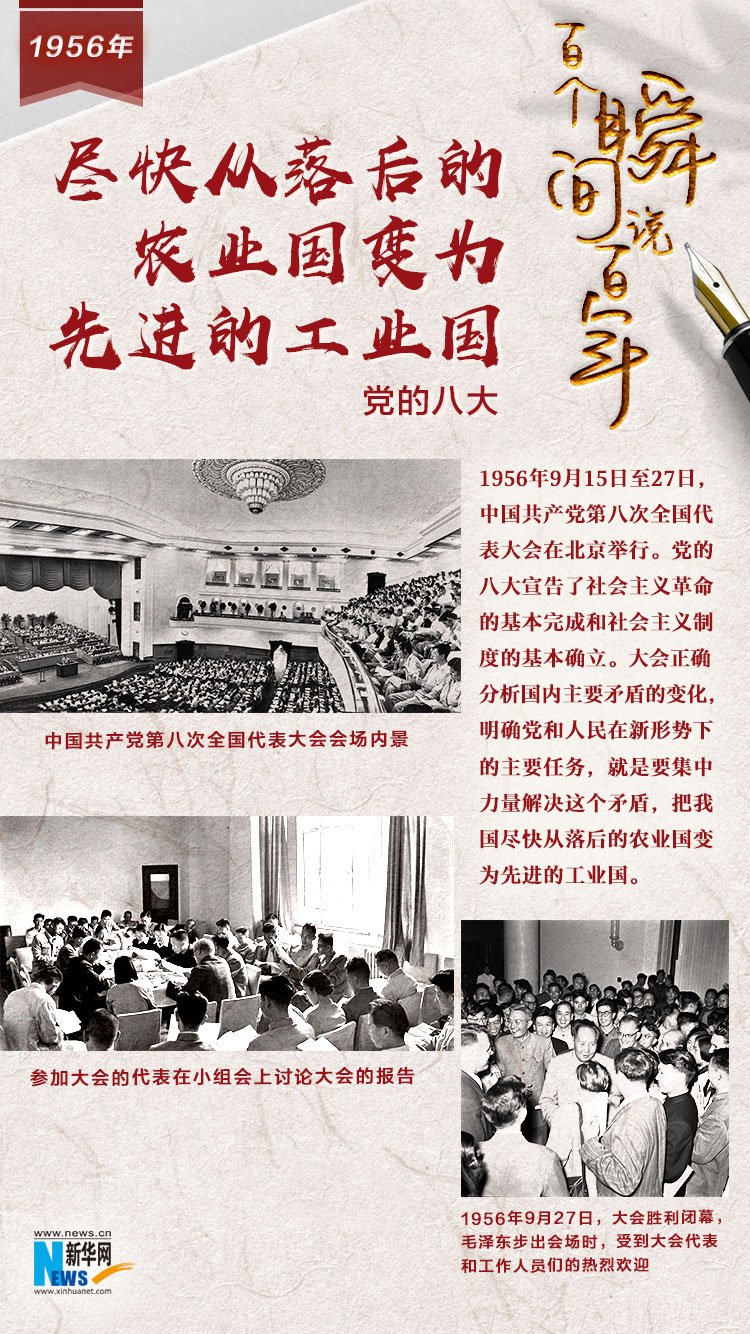 1956，盡快從落后的農(nóng)業(yè)國變?yōu)橄冗M的工業(yè)國
