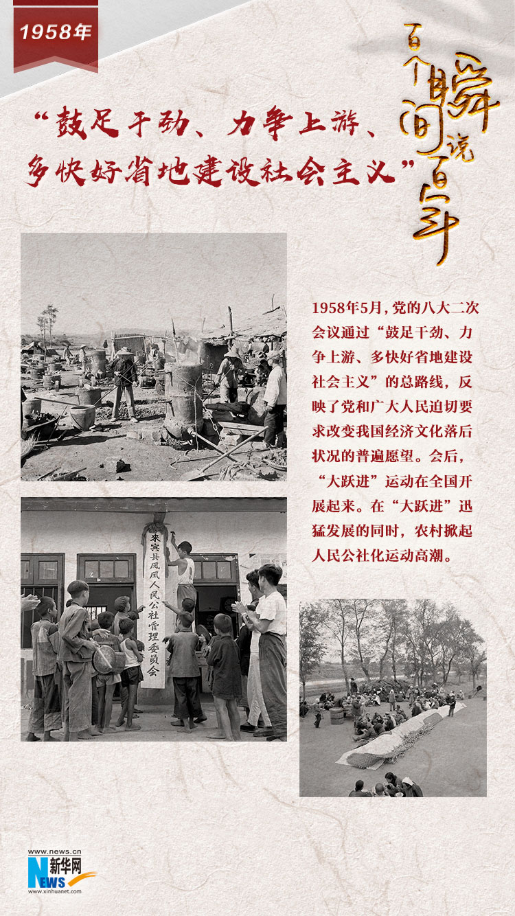 1958，&ldquo;鼓足干勁、力爭上游、多快好省地建設社會主義&rdquo;
