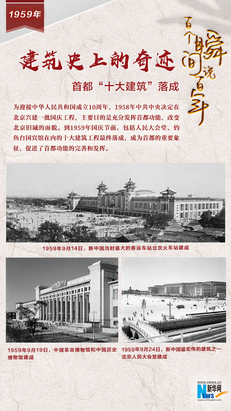 1959，建筑史上的奇跡