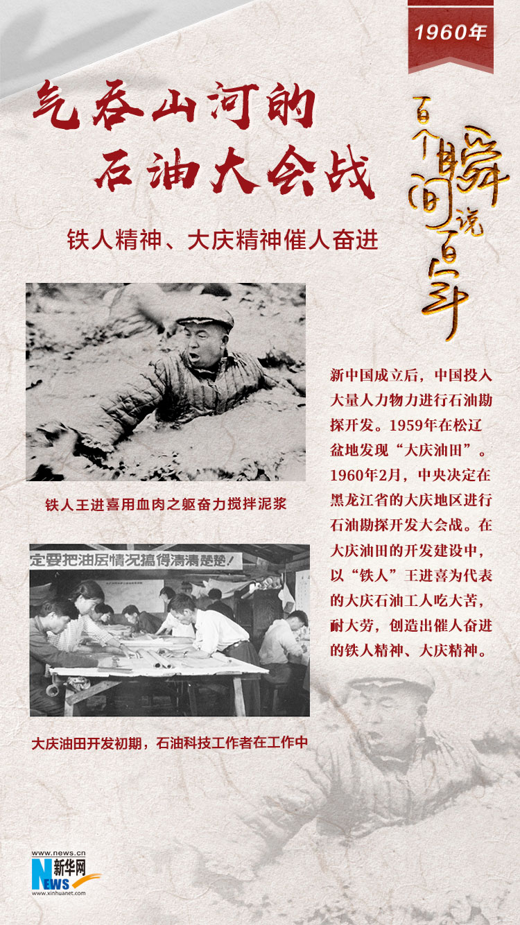 1960，氣吞山河的石油大會戰(zhàn)