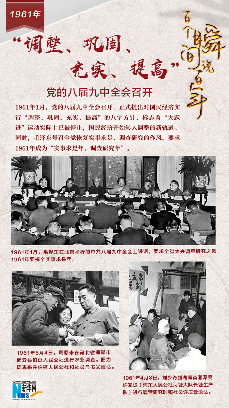 1961，&ldquo;調整、鞏固、充實、提高&rdquo;