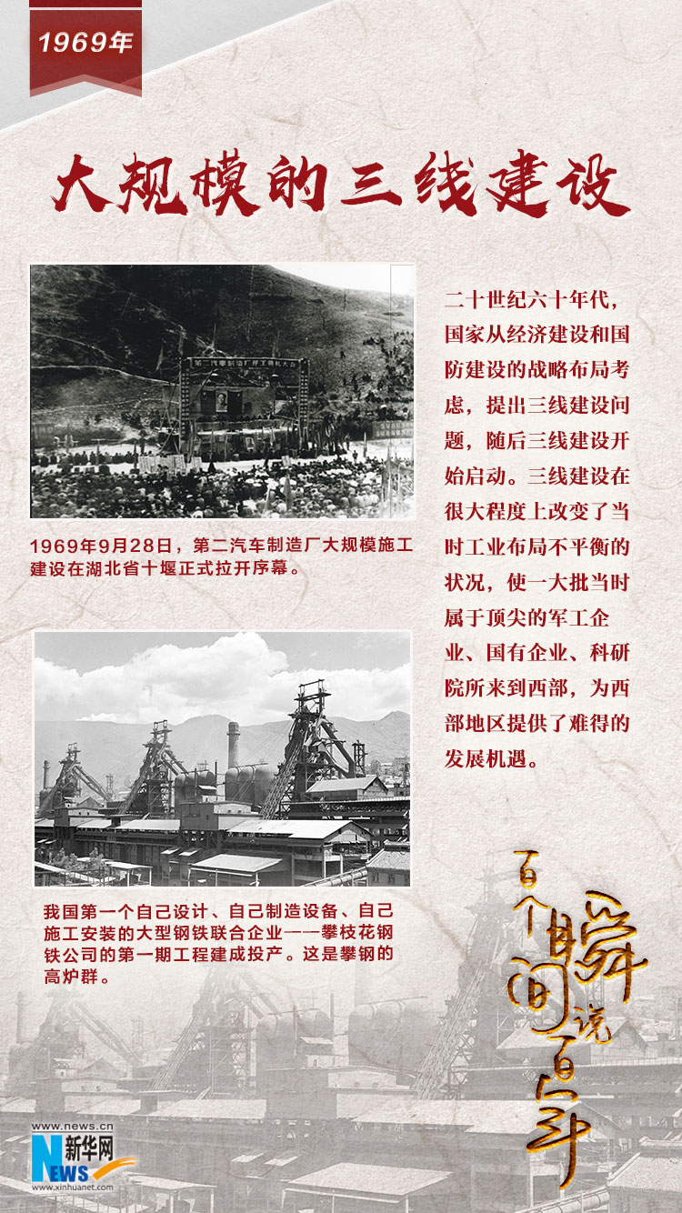 1969，大規(guī)模的三線建設