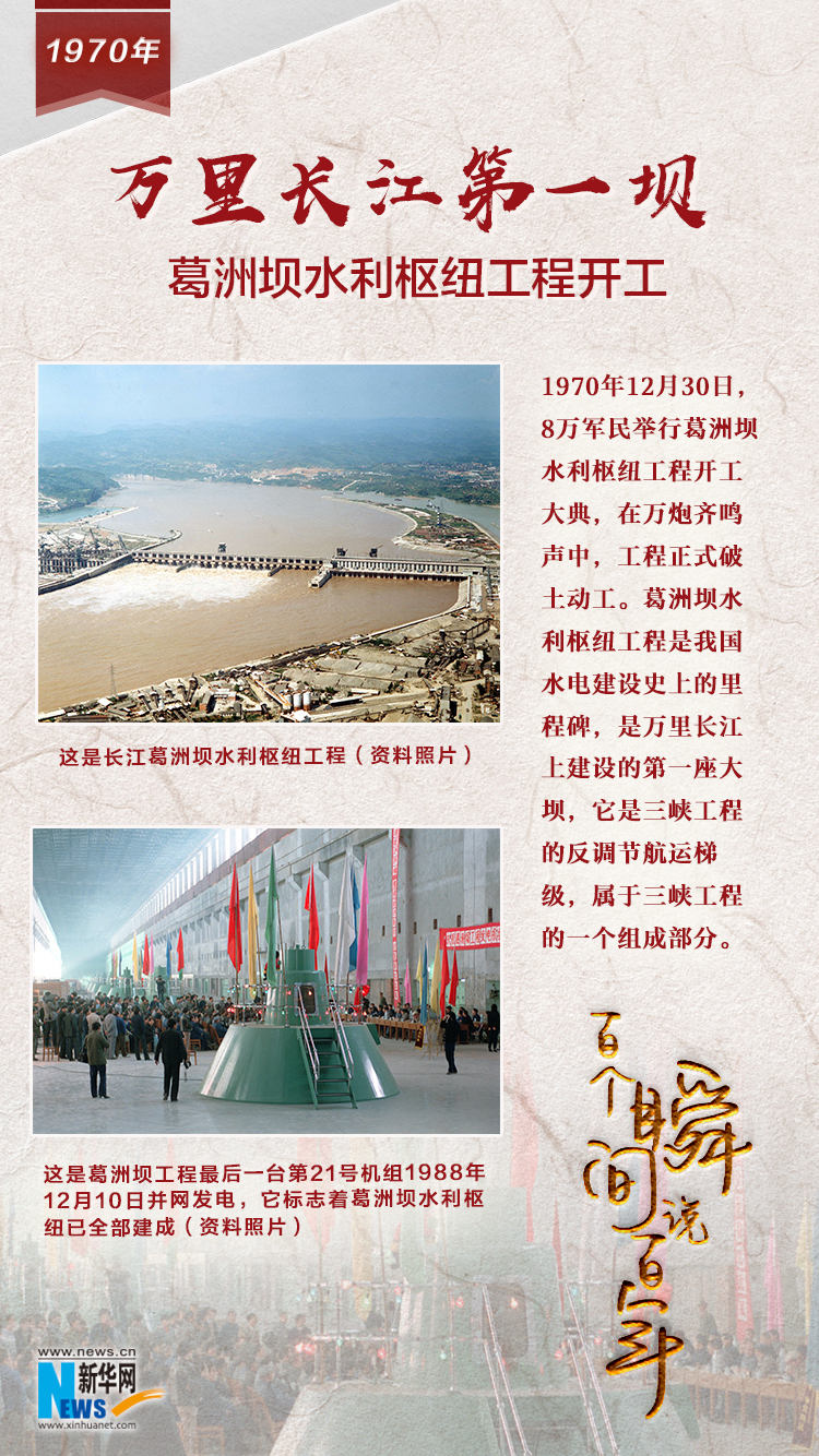 1970，萬里長江第一壩