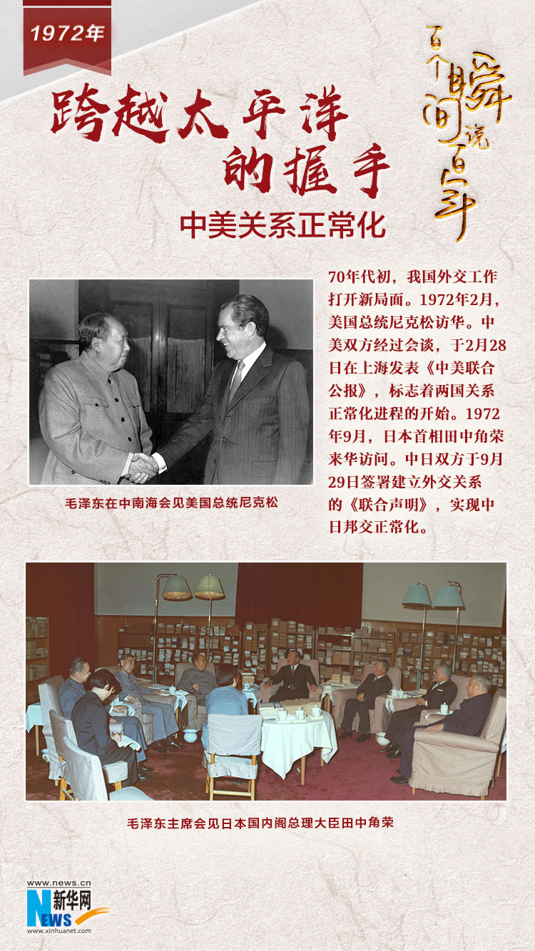 1972，跨越太平洋的握手