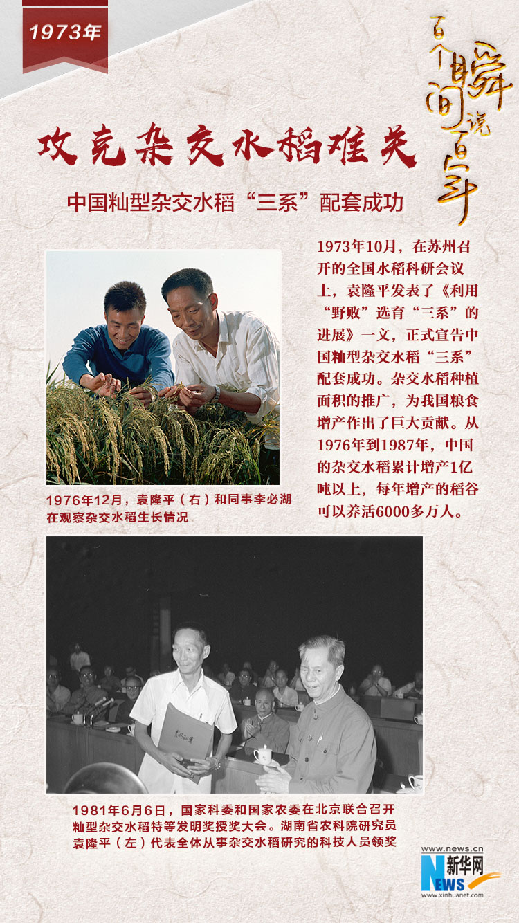 1973，攻克雜交水稻難關