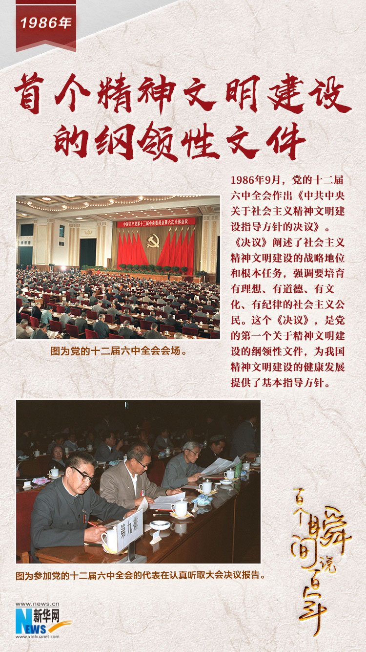 1986，首個精神文明建設的綱領性文件