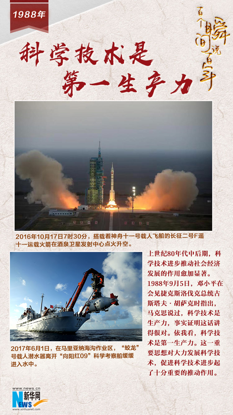 1988，科學技術是第一生產(chǎn)力