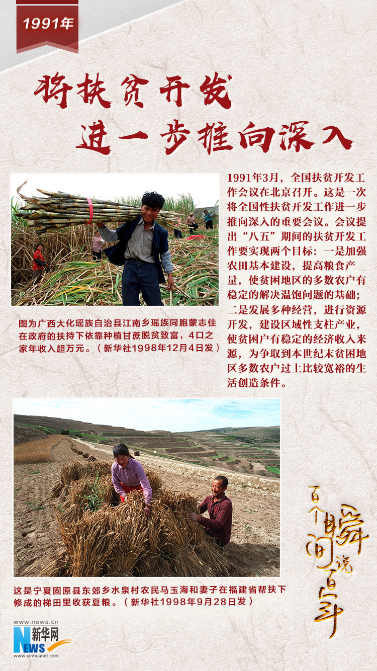 1991，將扶貧開發(fā)進一步推向深入