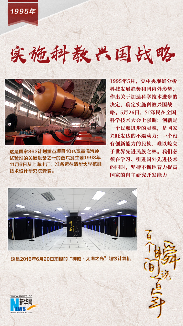 1995，實施科教興國戰(zhàn)略