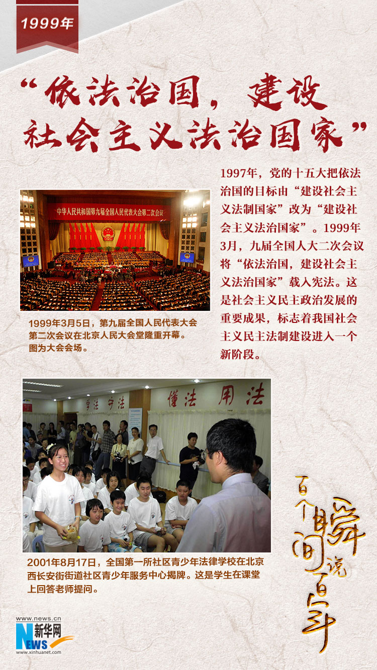 1999，&ldquo;依法治國，建設社會主義法治國家&rdquo;