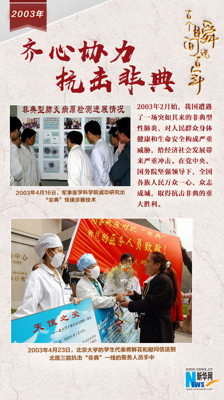2003，齊心協(xié)力抗擊非典