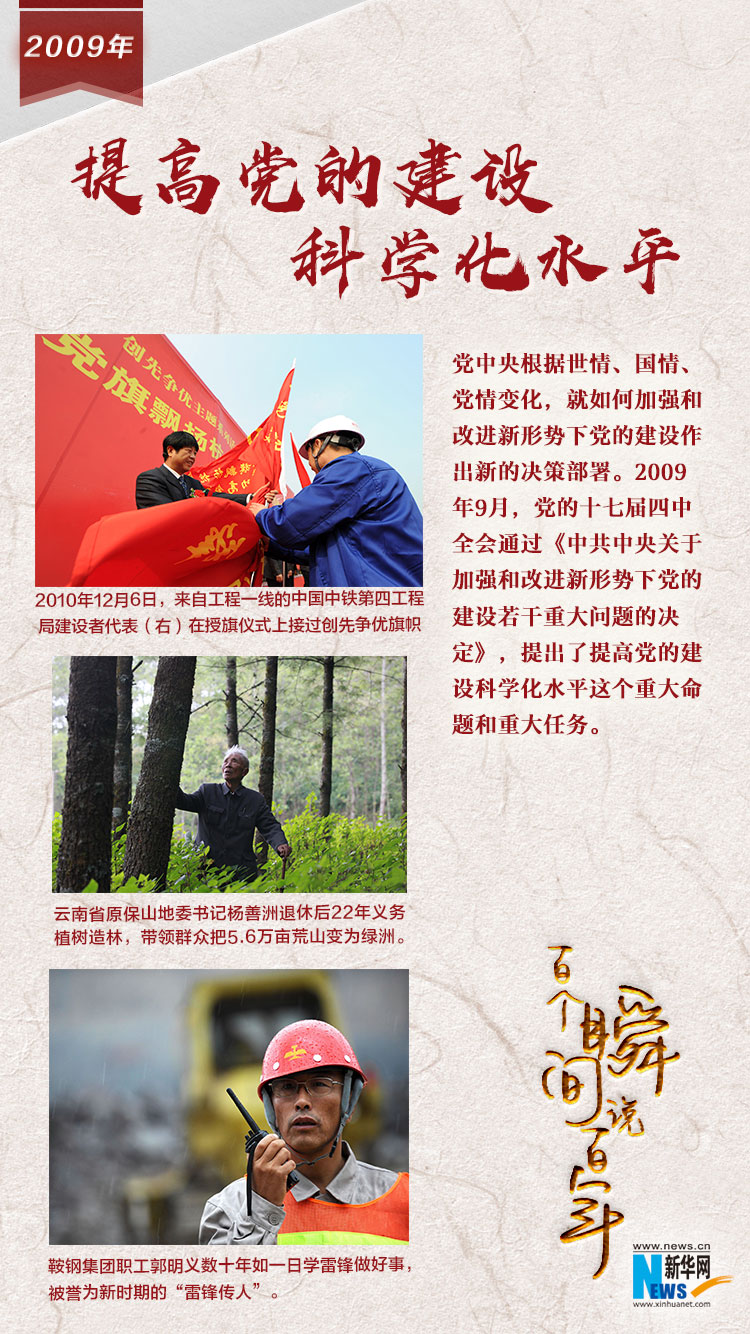 2009，提高黨的建設科學化水平
