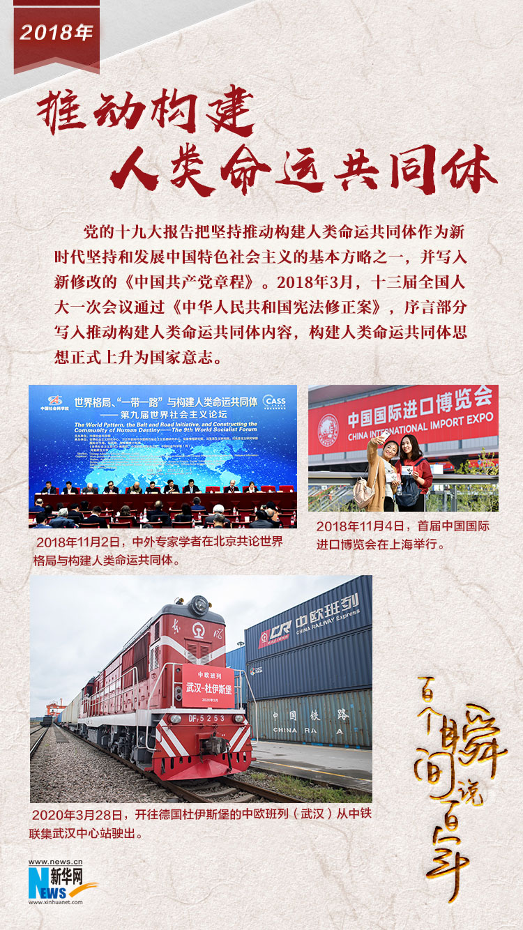 2018，推動構建人類命運共同體