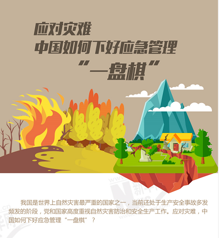 應(yīng)對(duì)災(zāi)難，中國(guó)如何下好應(yīng)急管理&ldquo;一盤棋&rdquo;？