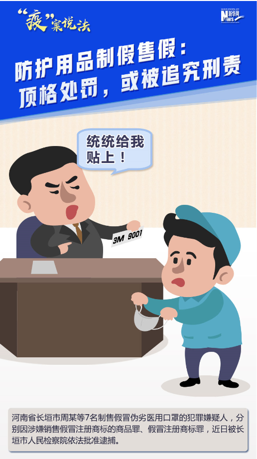 【&ldquo;疫&rdquo;案說法】防護用品制假售假：頂格處罰，或被追究刑責(zé)！