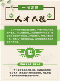 倉(cāng)廩實(shí)、天下安：一圖讀懂&ldquo;人才興糧&rdquo;