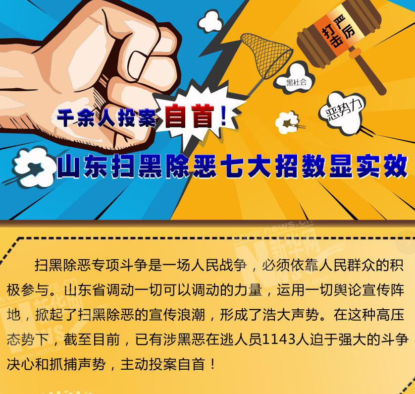 千余人投案自首！山東掃黑除惡七大招數(shù)顯實效