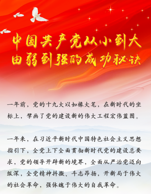 中國(guó)共產(chǎn)黨從小到大、由弱到強(qiáng)的成功秘訣