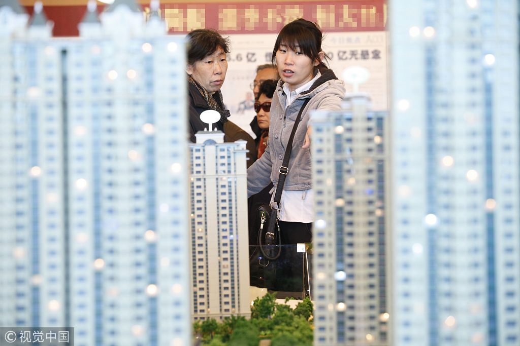 征收房地產(chǎn)稅的目的是什么？