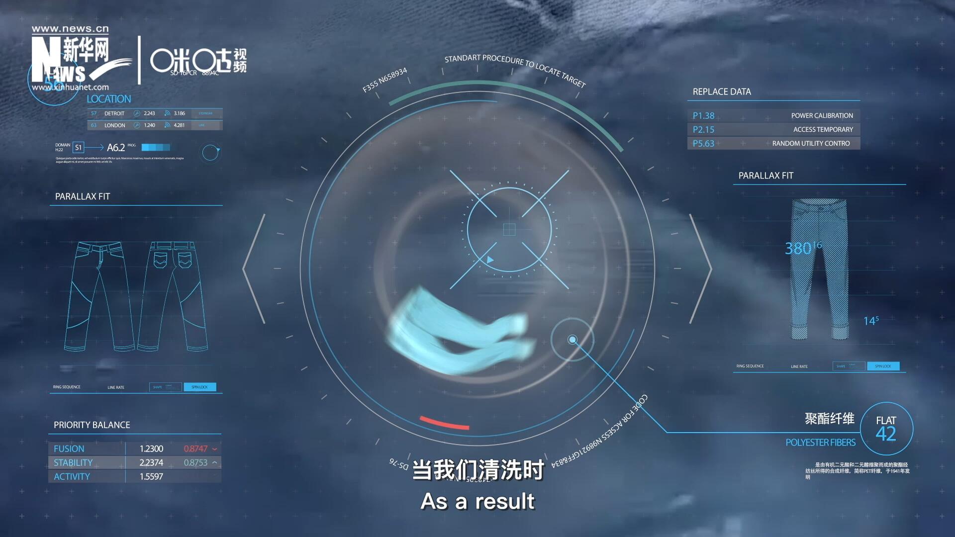 為了增強(qiáng)牛仔褲的彈性，面料里還會(huì)加入聚酯纖維