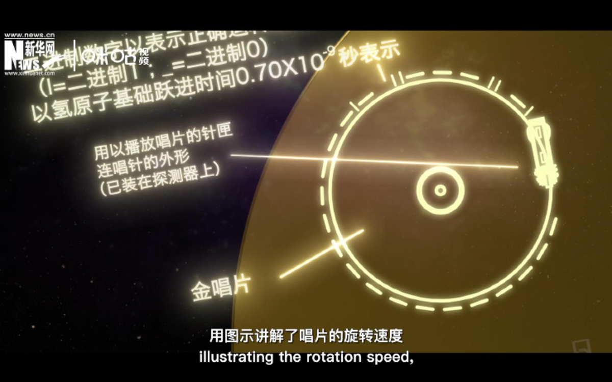 為了避免外星人不會(huì)使用，唱片的封面附上了&ldquo;說(shuō)明書(shū)&rdquo;